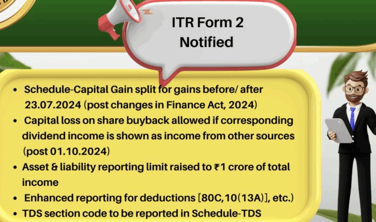 ITR 2 form notified with changes for AY 2025-26